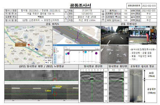 서울시 제공.